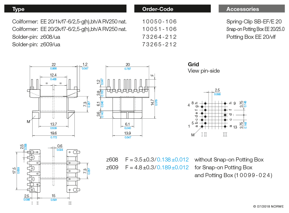 EE 20/1k/f7-6/2,5-g(h),bh/A RV250 nat. technical preview