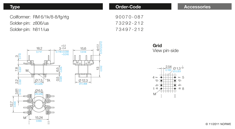 RM 6/1k/8-8/fg/rtg nat. technical product visual