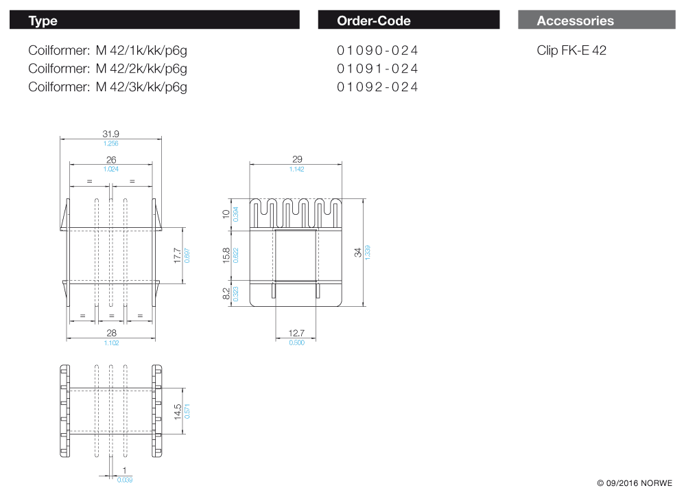 M 42/1k/kk/p6g technical preview
