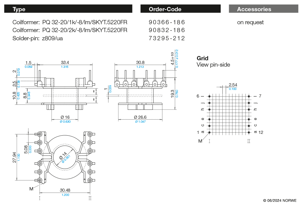 PQ 32-20/2k/-8/lm/SKYT.5220FR technical product visual