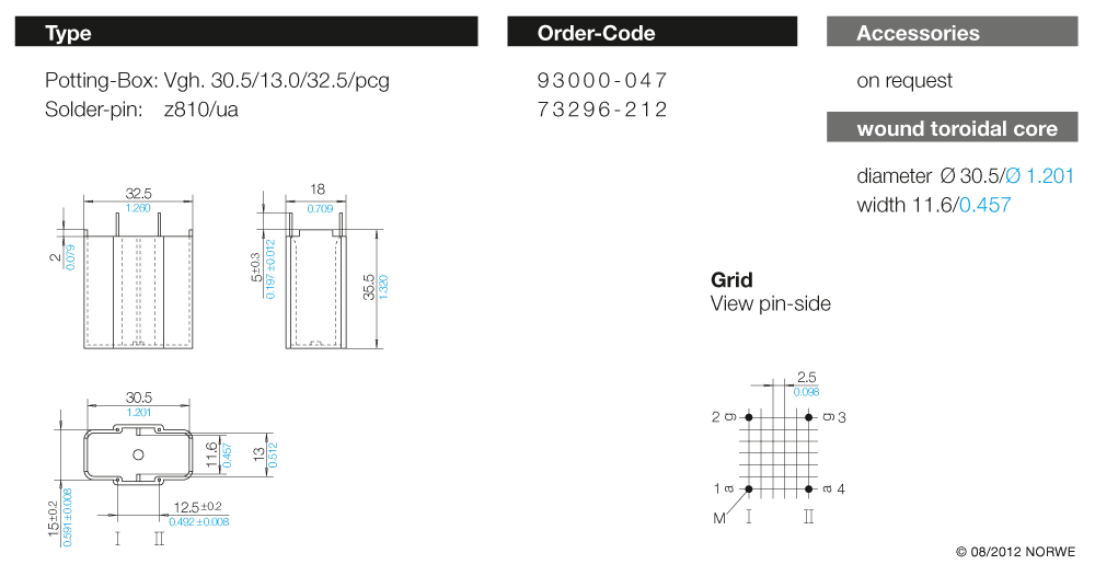 Vgh. 30,5/13,0/32,5/pcg technical preview