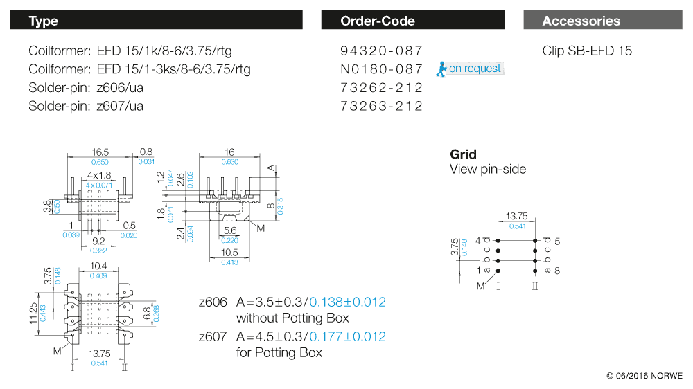 EFD 15/1k/8-6/3,75/rtg nat. technical product visual