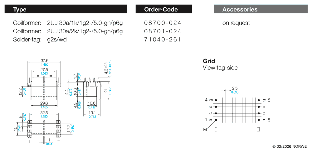 2UJ 30a/1k/1g2-/5,0-gn/p6g technical preview