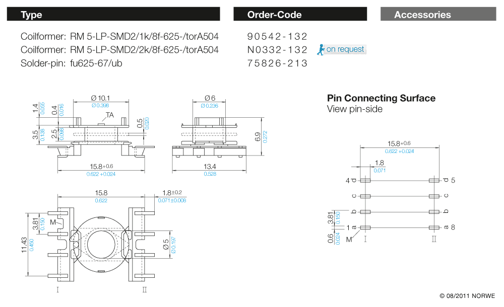 RM 5-LP-SMD2/1k/8f-625-/torA504 technical product visual