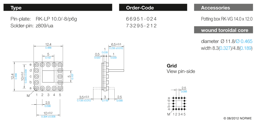 RK-LP 10/-8/p6g technical product visual