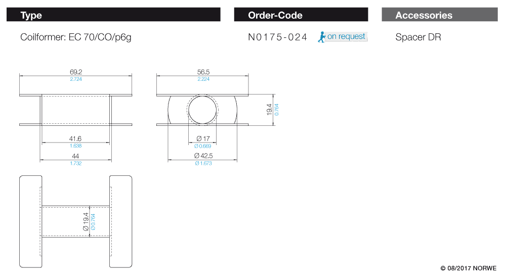 EC 70/CO/p6g technical preview