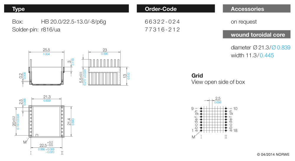 HB 20,0/22,5-13,0/-8/p6g technical preview