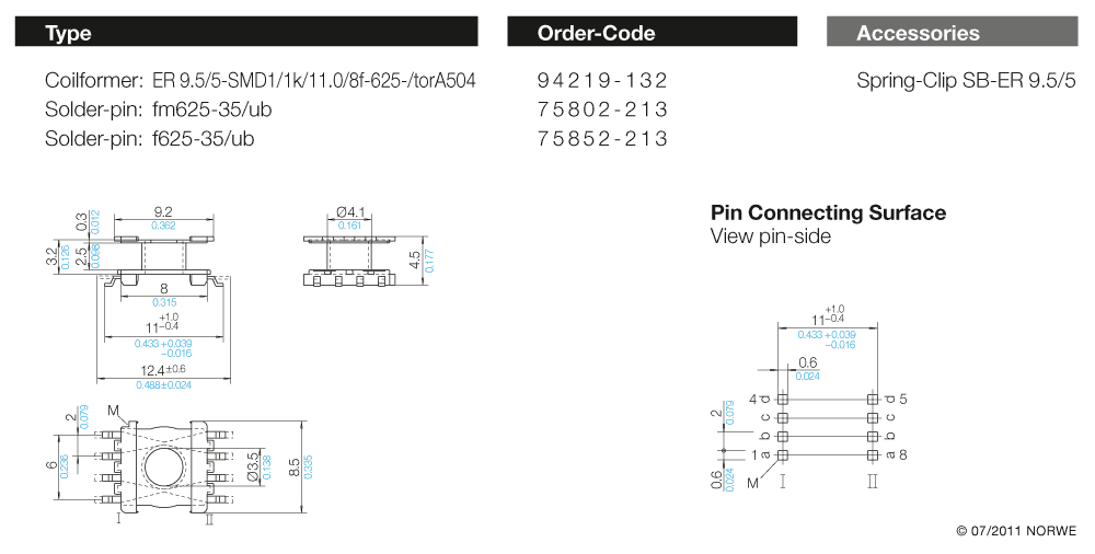 ER 9,5/5-SMD1/1k/11,0/8f-625-/torA504 technical preview