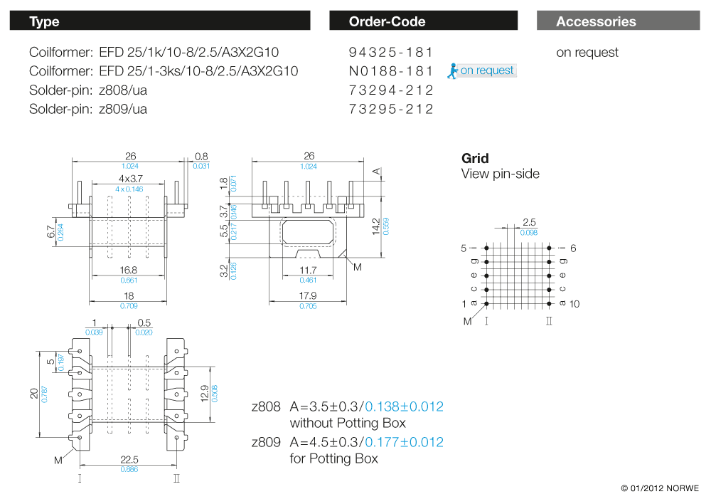 EFD 25/1k/10-8/2,5/A3X2G10, sw technical product visual