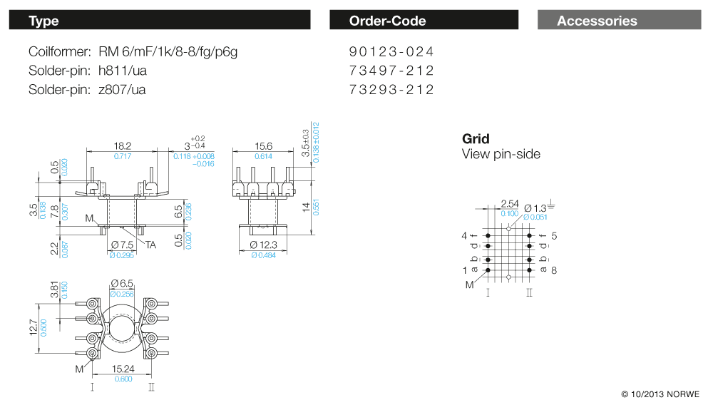 RM 6/mF/1k/8-8/fg/p6g technical product visual