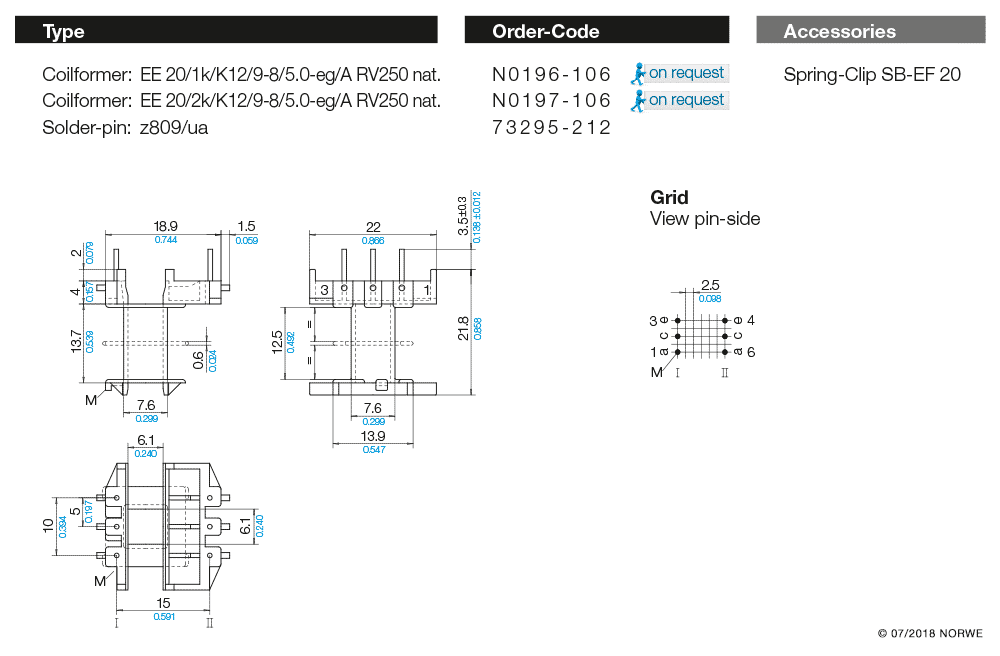 EE 20/1k/K12/9-8/5,0-eg/A RV250 nat. technical preview