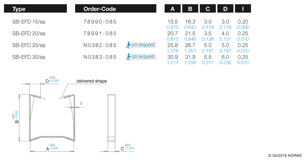 SB-EFD 20/sa technical product visual