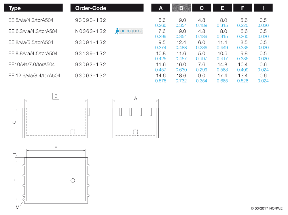 EE 8,8/vla/4,5/torA504 technical product visual