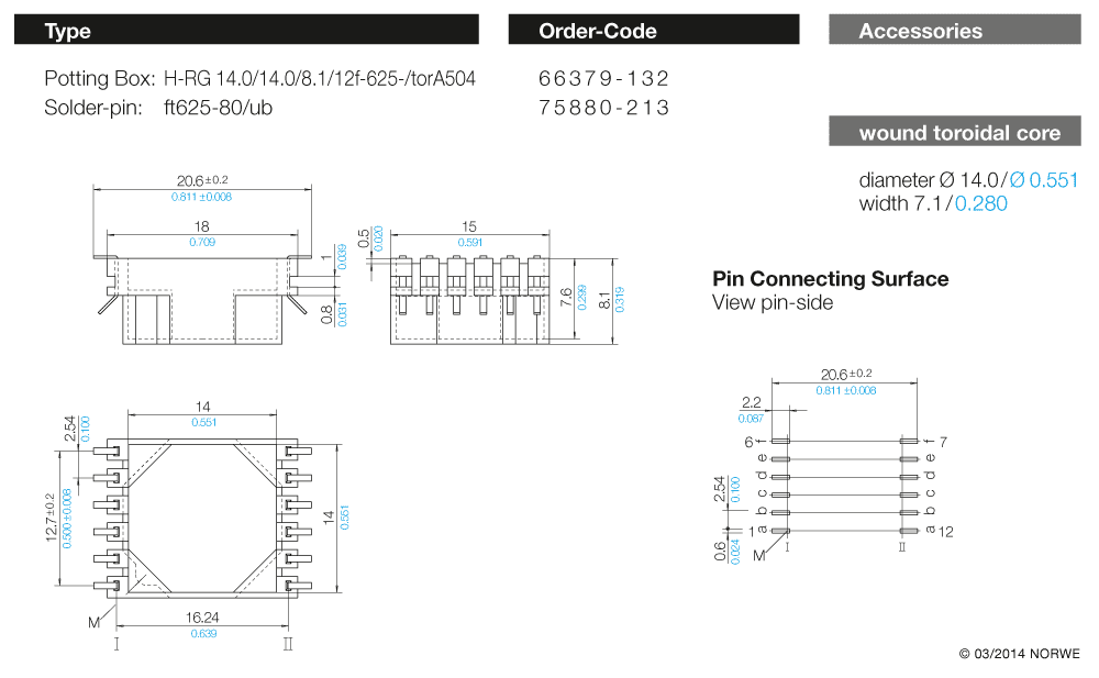 H-RG 14,0/14,0/8,1/12f-625-/torA504 technical preview
