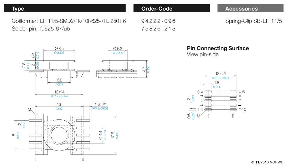 ER 11/5-SMD2/1k/10f-625-/TE 250 F6 technical preview