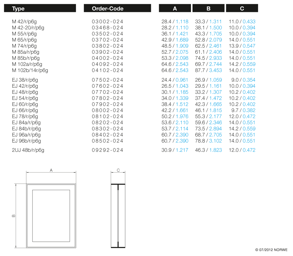 M 42/r/p6g technical preview