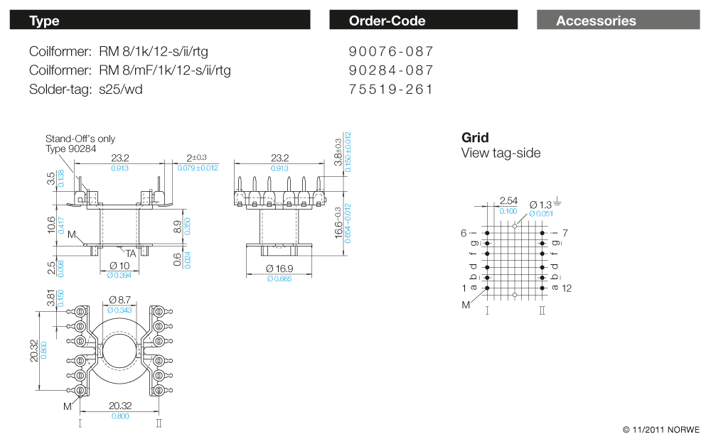 RM 8/1k/12-s/ii/rtg nat. technical product visual