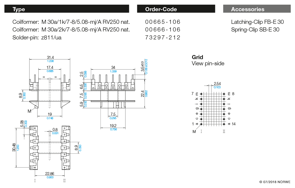 M 30a/1k/7-8/5,08-mj/A RV250 nat. technical preview