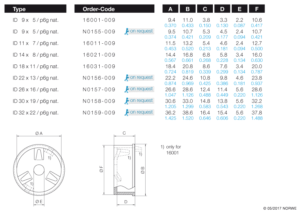 ID 14 x 8/p6g nat. technical product visual