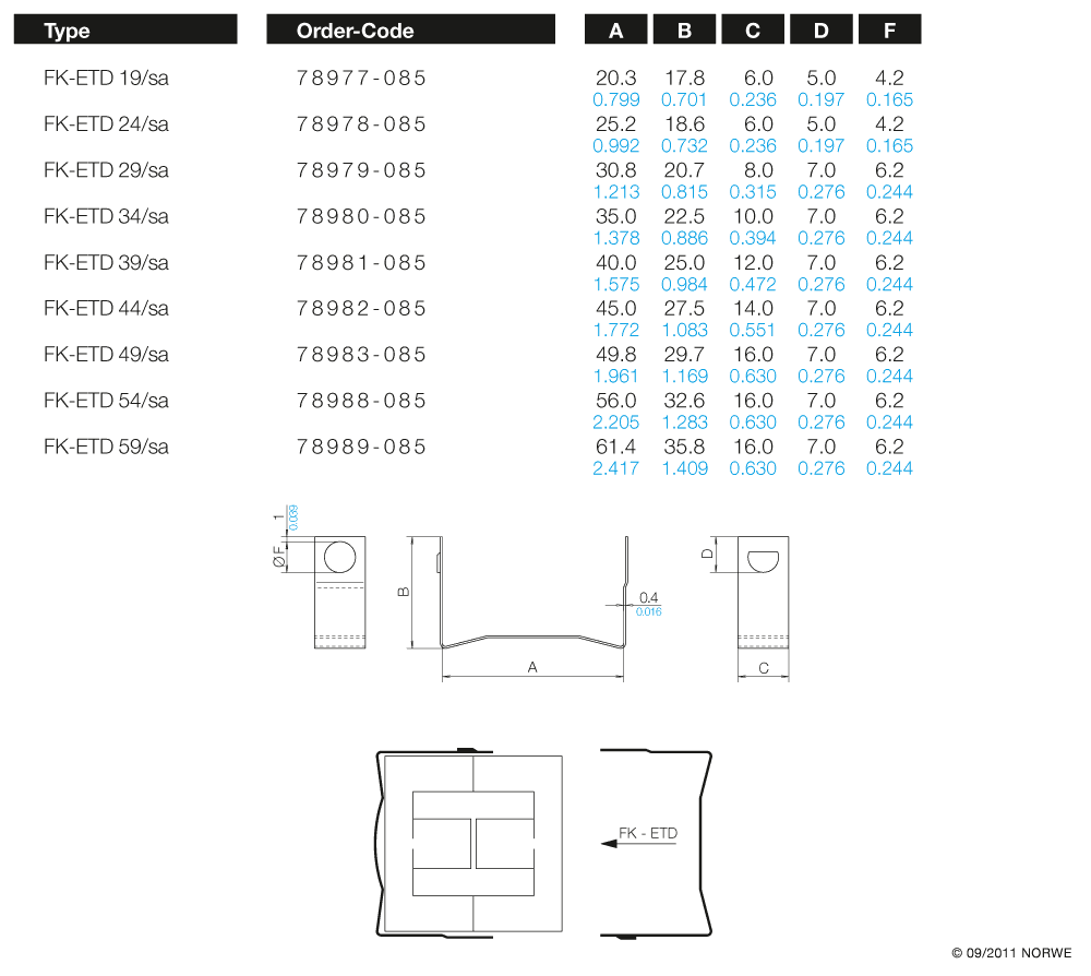 FK-ETD 54/sa technical product visual
