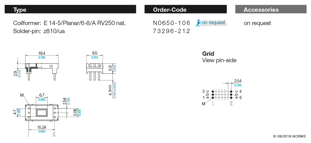 E14-5/Planar/6-8/A RV250 nat. technical preview
