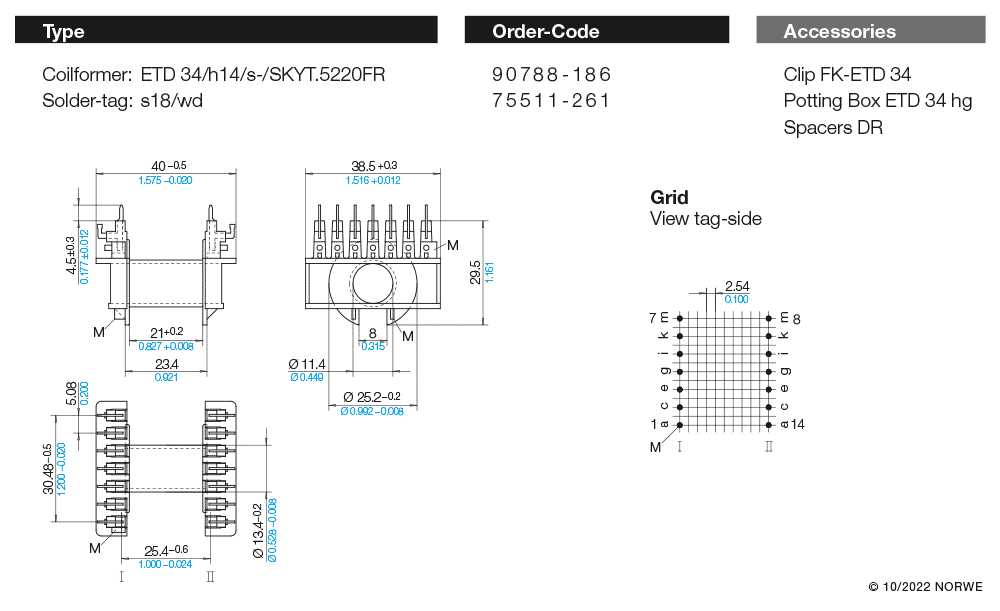 ETD 34/h14/s-/SKYT.5220FR technical preview