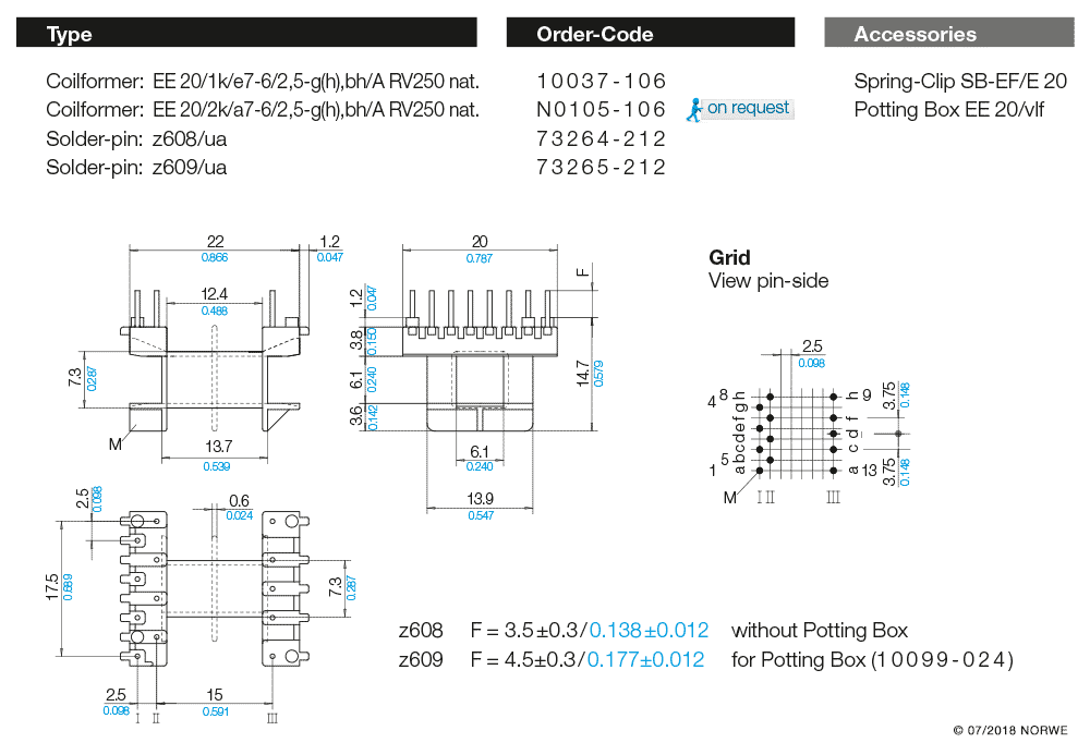 EE 20/1k/e7-6/2,5-g(h),bh/A RV250 nat. technical preview