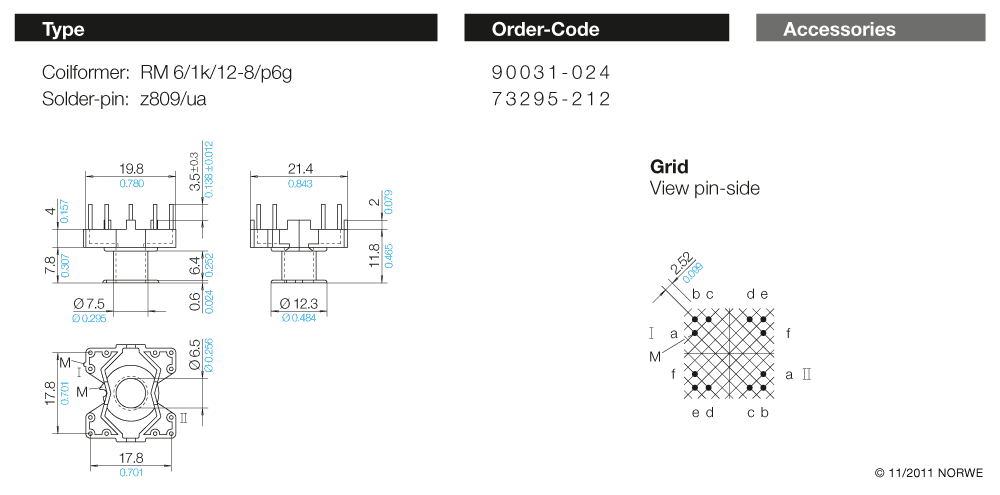 RM 6/1k/12-8/p6g technical preview