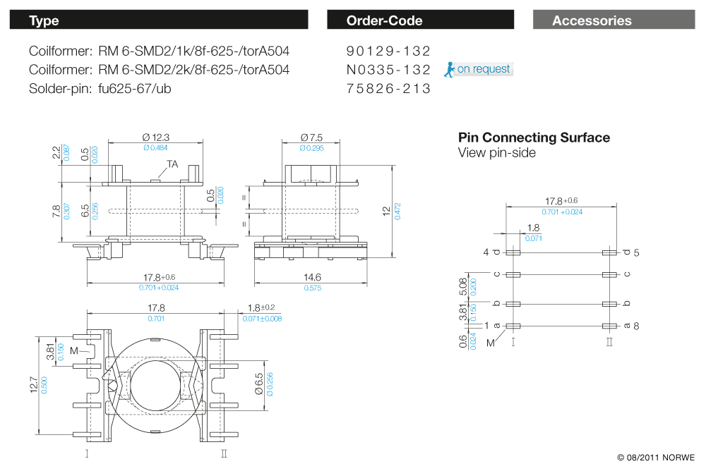 RM 6-SMD2/8f-625-/torA504 technical product visual