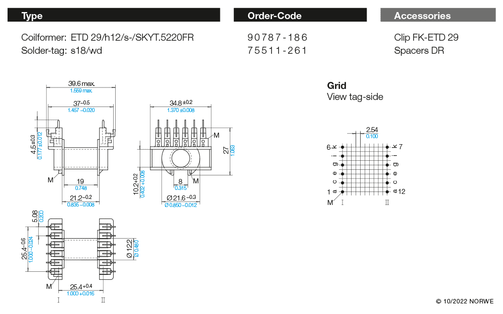 ETD 29/h12/s-/SKYT.5220FR technical preview