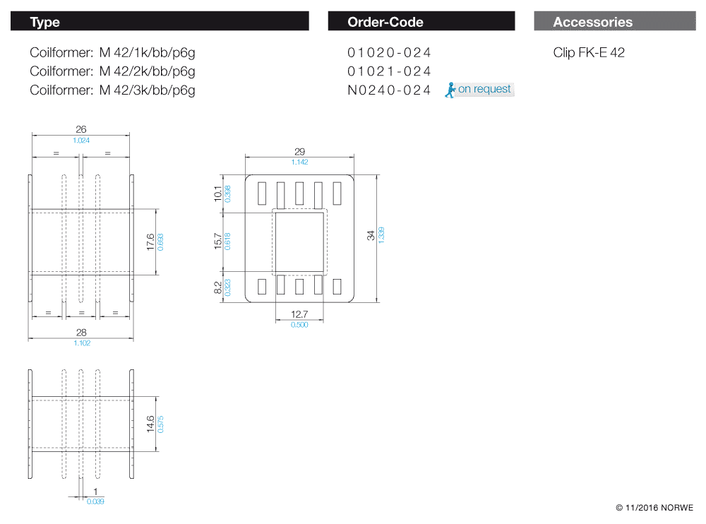 M 42/1k/bb/p6g technical preview