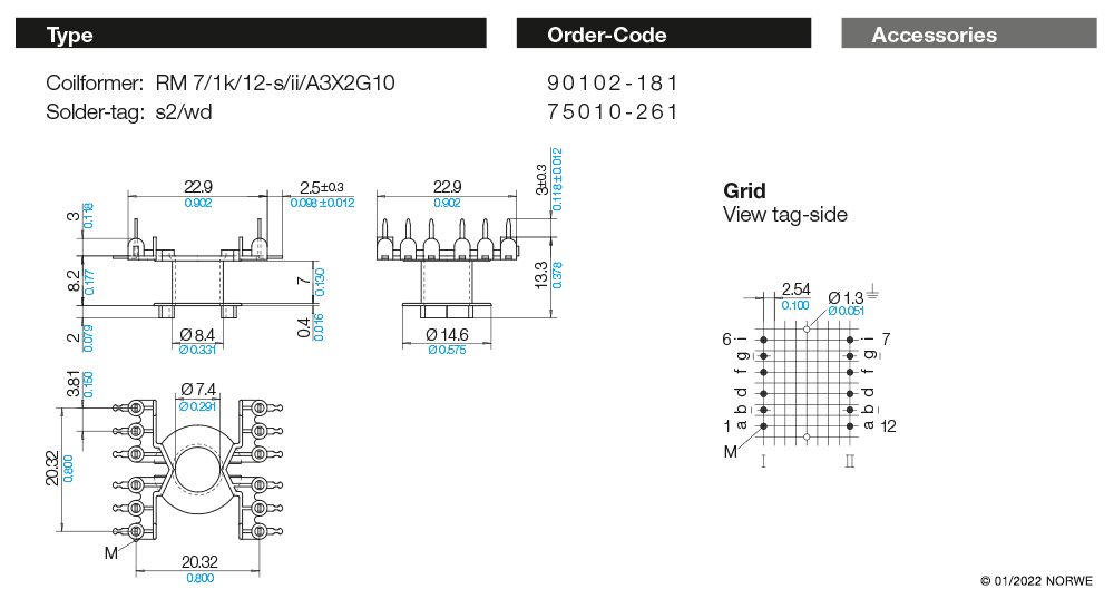 RM 7/1k/12-s/ii/A3X2G10, sw technical product visual