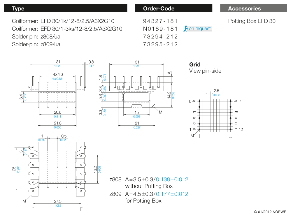 EFD 30/1k/12-8/2,5/A3X2G10, sw technical product visual