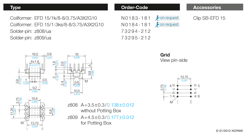 EFD 15/1k/8-8/3,75/A3X2G10, sw technical product visual