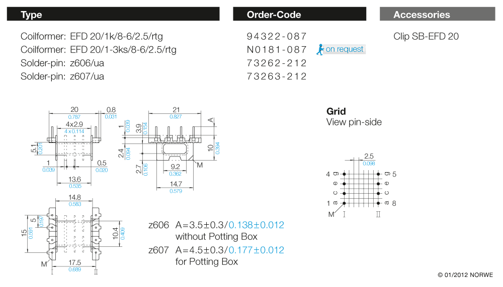 EFD 20/1k/8-6/2,5/rtg nat. technical product visual