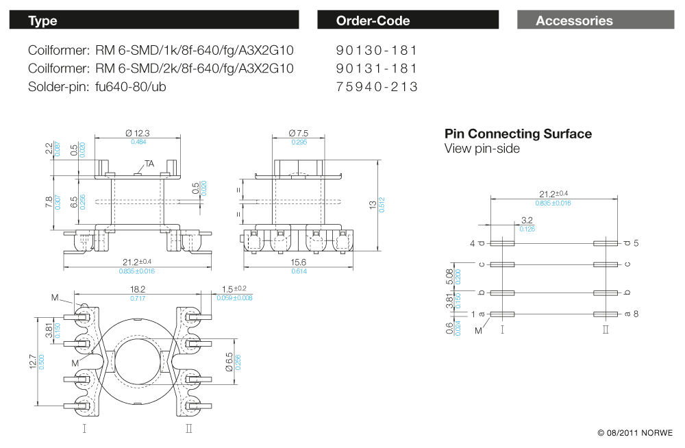 RM 6-SMD/1k/8f-640-/fg/A3X2G10, sw technical preview
