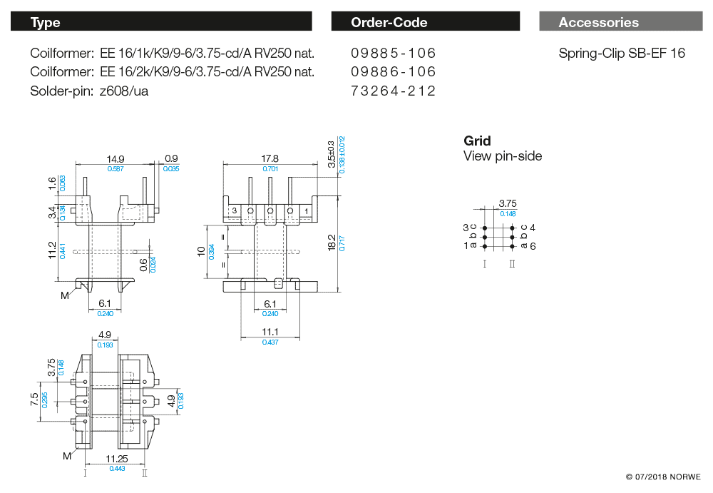 EE 16/2k/K9/9-6/3,75-cd/A RV250 nat. technical preview