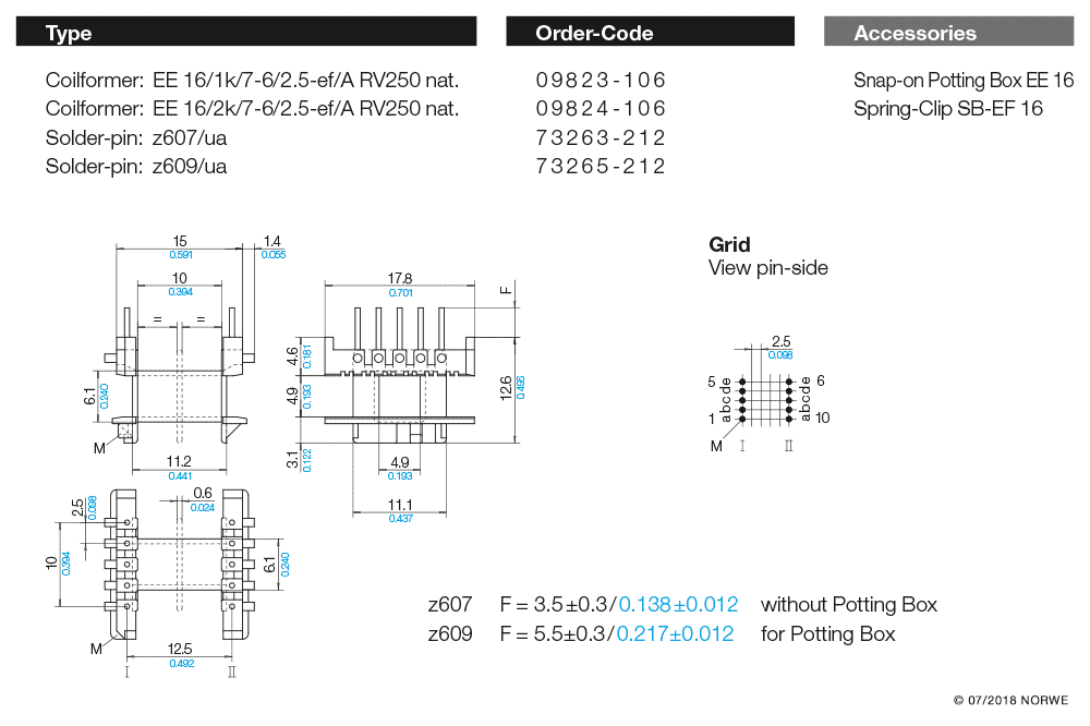 EE 16/1k/7-6/2,5-ef/A RV250 nat. technical preview