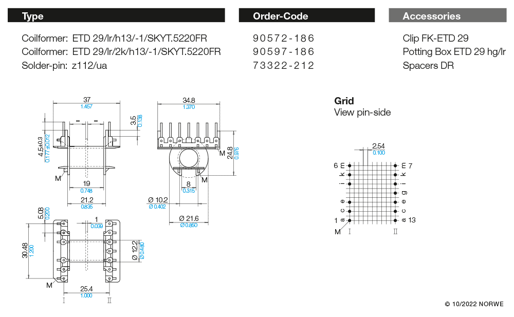 ETD 29/lr/h13/-1/SKYT.5220FR technical preview