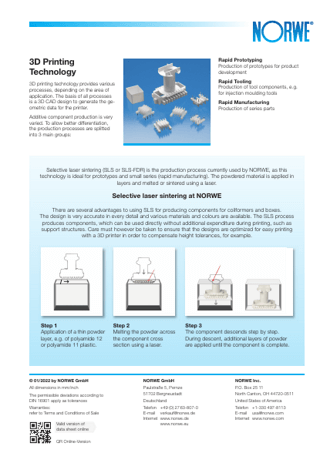 3D Printing Technology (PDF)
