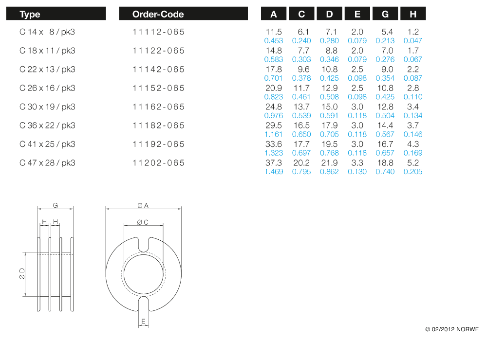 Norwe Coilformers C 22 X 13 Pk3